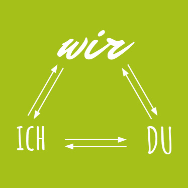 Ich... Du... WIR!